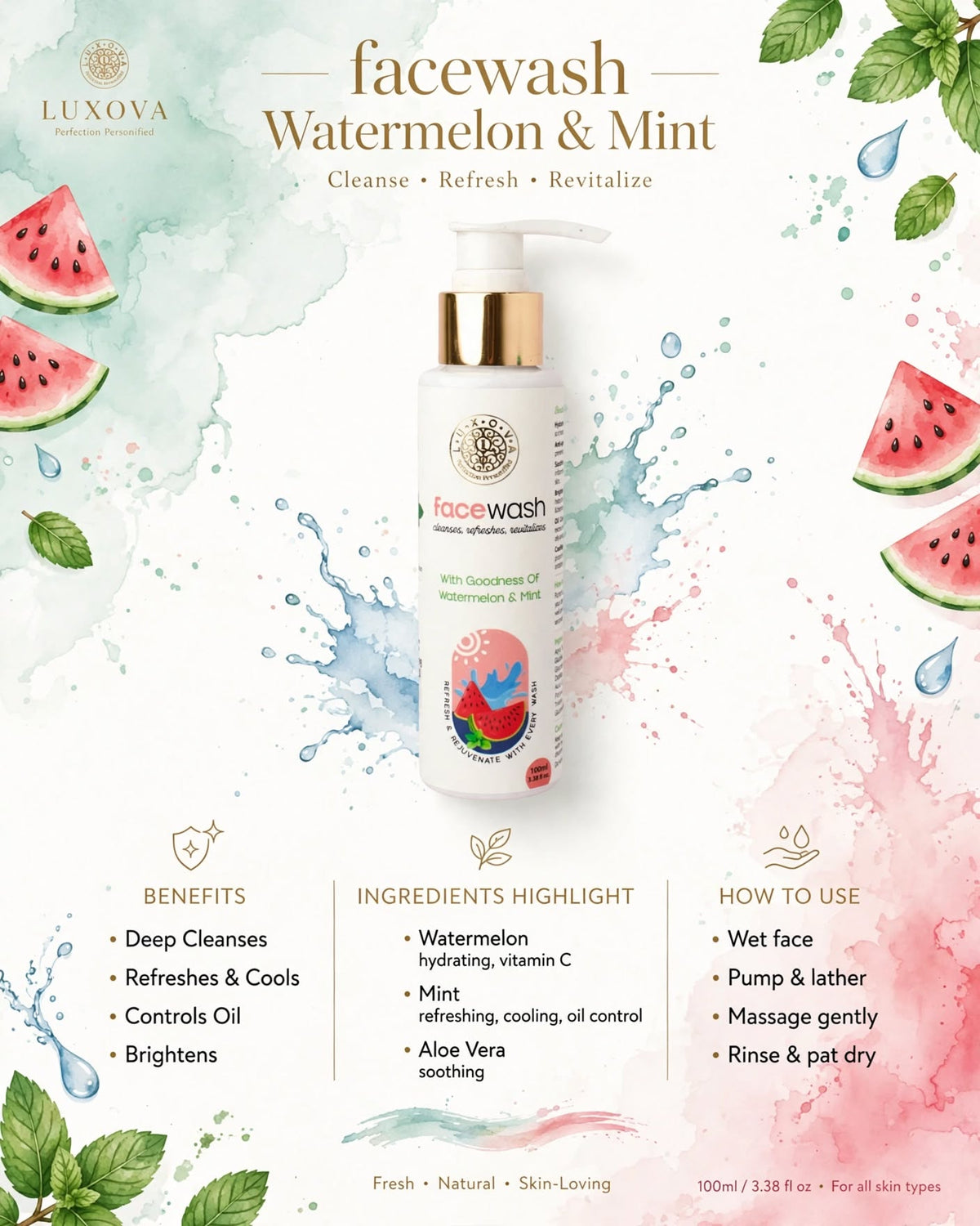 Gentle Face Wash with Watermelon & Mint