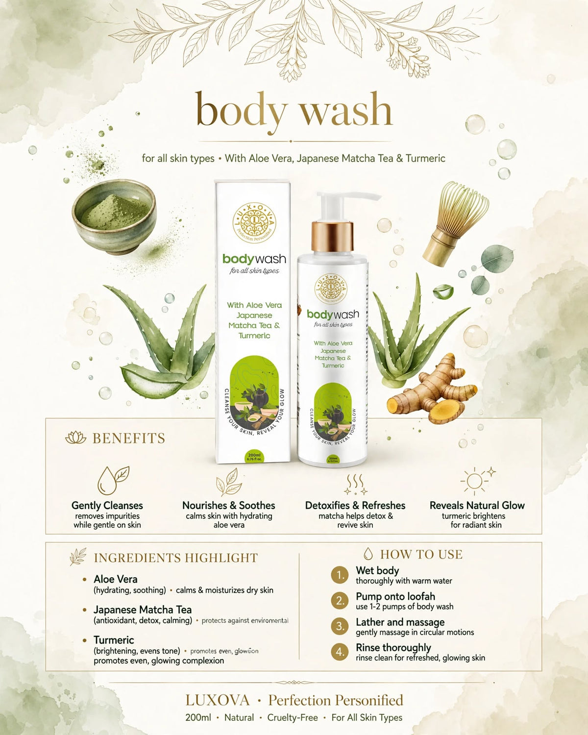 LUXOVA Japanese Matcha Tea Body Wash