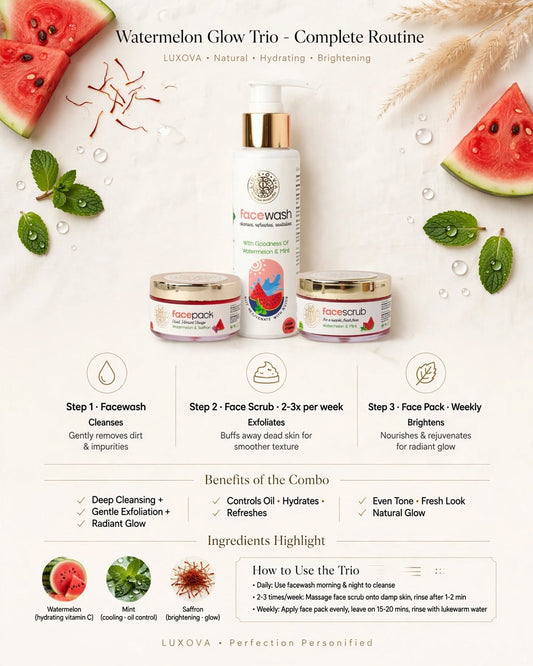 Luxova Elixir Watermelon Combo